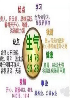 丽水数字能量：什么样的数字招贵人？什么样的数字招小人？